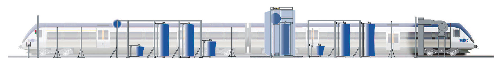 Twin Line Train Wash System