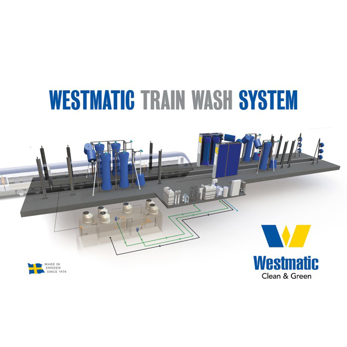 Train Wash Systems